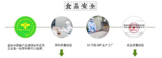 宜章深处蜜为乡 探寻瑶岭山间的琼浆玉液